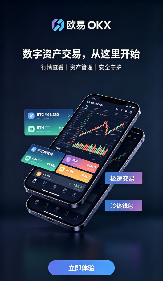 欧交易所app官方网站入口交易攻略配图二